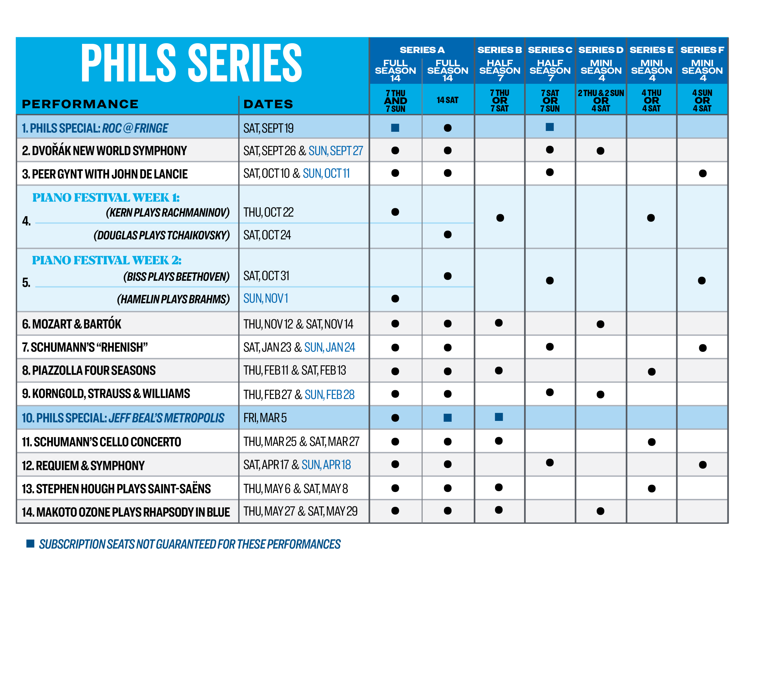RPO_Website_2627 SubscriptionsPage_Programming Grids_1800x1600_Phils (1)